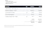 convert PDF to word and excel keeping the formatting