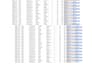 create an excel dashboard