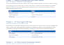 build a custom n8n or make com automation workflow for your business