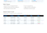 extract data from pdfs, scans, and images using ocr and python