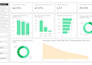 create interactive power bi dashboards and reports
