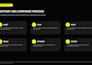 set up and manage snapchat ads campaigns