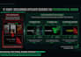 a youtube abc thumbnail testing matrix