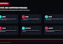 set up and manage tiktok ads campaigns