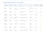 python web scraping automation data extraction
