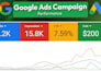 google ads run for house cleaning business to get real calls and leads