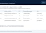 research target accounts and map decision makers for b2b