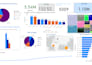 design interactive tableau and excel dashboards