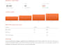 set up and launch a high converting google ads campaign