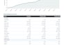 backtest and automate your algorithmic trading strategy in python