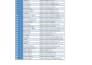 do accurate data entry, web research and lead generation