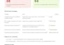 fix your slow wordpress site and prove it with pagespeed scores