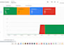 fix google merchant center suspension and misrepresentation