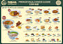 design a professional restaurant menu, drink list or cafe menu