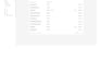 migrate website, transfer hosting, connect dns, fix SSL and configure domain