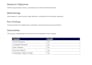 do accurate internet research and organize findings