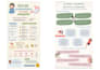 design a professional canva infographic