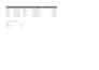 do excel data entry formatting and vlookup