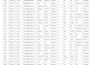 do data entry, data cleaning, and data formatting
