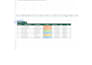 clean, format, and organize your google sheets or excel data