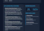 build a responsive business website using mern stack