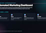 build an automated ecommerce marketing dashboard
