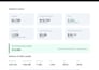 run google ads and meta ads for your shopify store