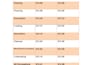 quick data entry, copy paste, mining data, cleaning data