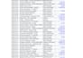 convert and reconcile bank statements to excel using python