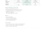 write SEO optimized blog posts that rank on google