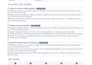integrate salesforce CRM with apis websites and business apps