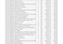 do data entry, b2b lead generation, web research and data collection