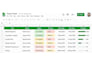 virtual assistant, shopify product listing, pinterest manager
