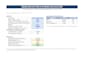 build custom excel calculators for engineering designs