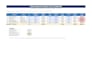 build custom excel calculators for engineering designs