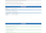 do financial modeling, budgeting, forecasting and projection in excel