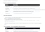 develop custom solidity smart contract for web3 and defi