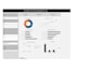 do excel data analytics and dashboard reports