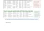 do fast and accurate excel data entry and data cleaning