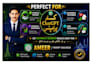 create custom urdu prompts for chatgpt