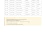 do data entry, data cleaning and pdf to excel