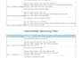 provide professional online swimming coaching, improve swimming technique