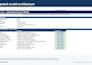build an excel financial model with dcf valuation