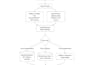 build custom ai agents, rag chatbots, and llm applications
