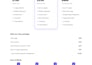 build a custom small business website with HTML CSS and javascript
