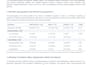 do medical research data analysis in spss