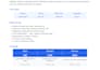 build a full stack web app with react and node js or flask