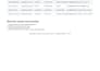 do web research,lead generation,data collection
