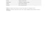 upload shopify, woocommerce, etsy and amazon products with SEO optimization
