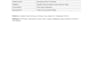 upload shopify, woocommerce, etsy and amazon products with SEO optimization